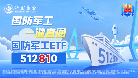 富联平台：并购话题发酵，船舶板块午后异动！国防军工ETF（512810）交投火热，单周成交3.41亿元，环比激增超76%！