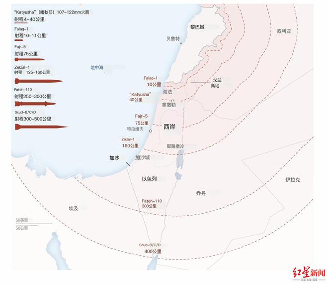 腾讯分分彩：“史上首次”！以军方称真主党导弹打到特拉维夫